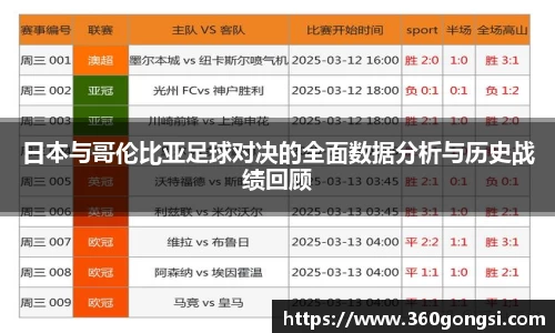 日本与哥伦比亚足球对决的全面数据分析与历史战绩回顾