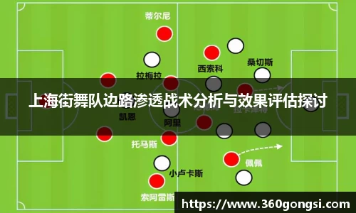 上海街舞队边路渗透战术分析与效果评估探讨